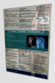 Luxation, Instabilität, Schultergelenk